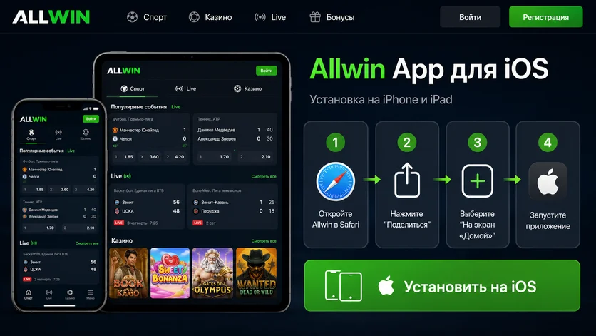 Встановлення Allwin App на iOS: додавання ярлика на екран «Додому» iPhone та iPad