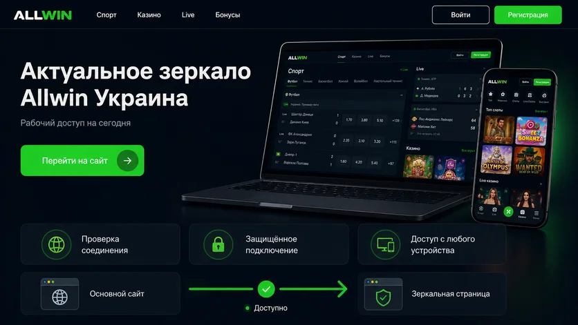 Актуальне робоче дзеркало Allwin Україна: доступ з будь-якого пристрою