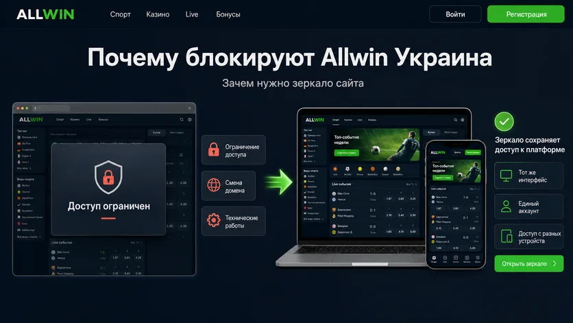Чому блокують Allwin Україна і як дзеркало зберігає доступ до платформи